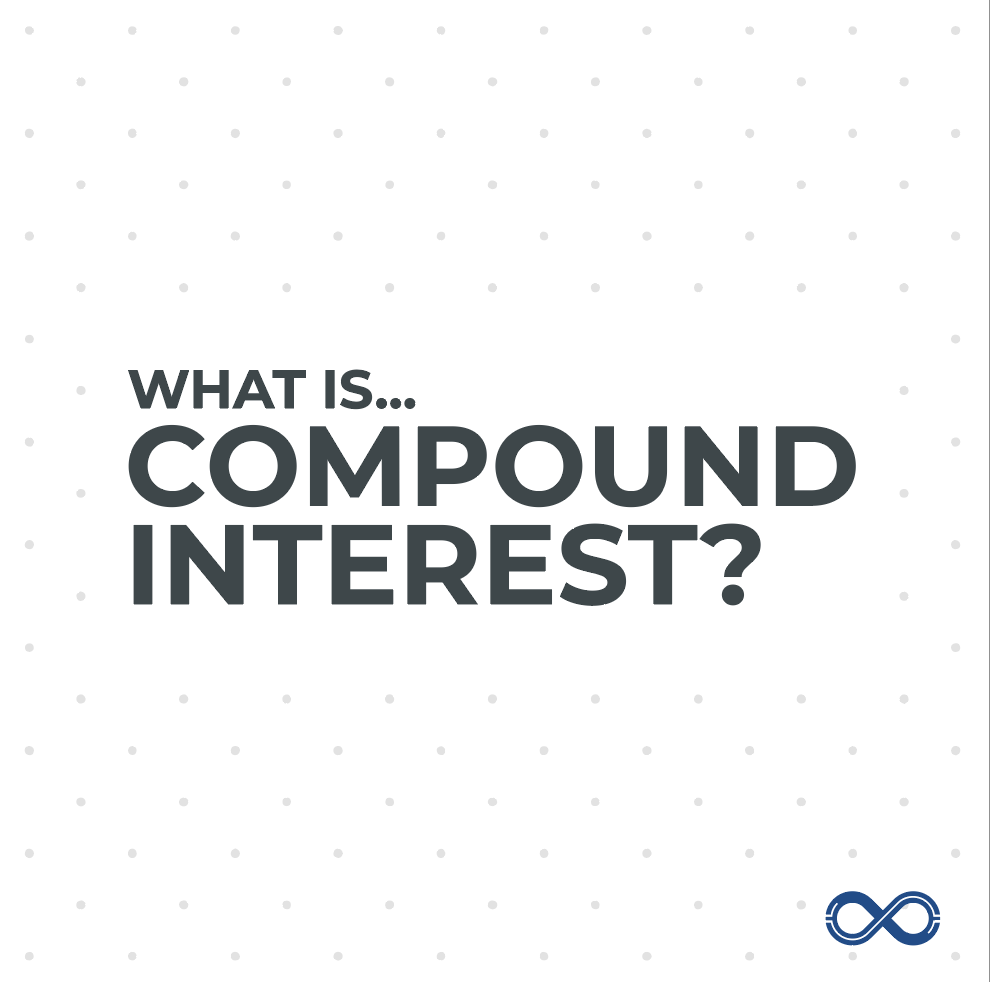 social media post on a white background with grey dot pattern that says what is compound interest in bold black type in the center